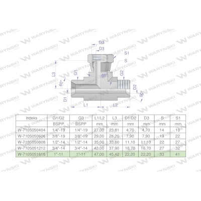 Trójnik hydrauliczny symetryczny calowy 7105051616 | Exvi