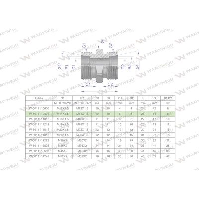 Złączka hydrauliczna metryczna BB M14x1.5 5011110808 | Exvi