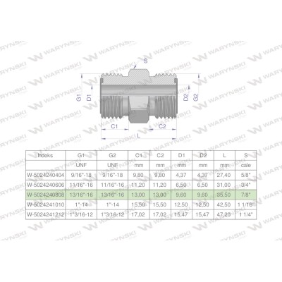 Złączka hydrauliczna calowa BB 13/16" 5024240808 | Exvi