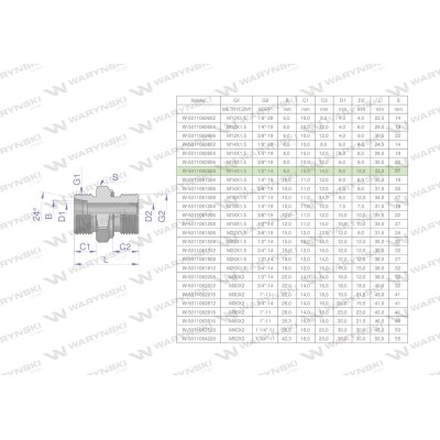 Przyłączka hydrauliczna BB (XGE) M14x1.5 5011060808 | Exvi