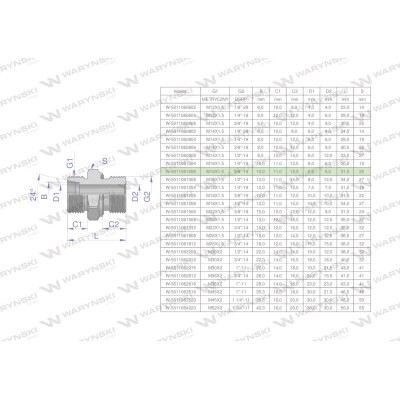 Przyłączka hydrauliczna BB (XGE) M16x1.5 5011061006 | Exvi