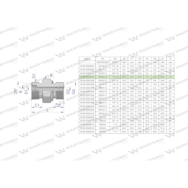 Przyłączka hydrauliczna (odmiana ciężka 5012061004 | Exvi