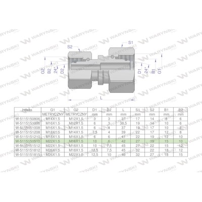 Złączka hydrauliczna metryczna AA M22x1.5 5115151510 | Exvi