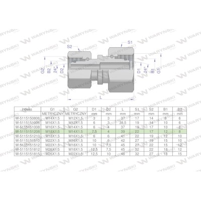 Złączka hydrauliczna metryczna AA M18x1.5 5115151208 | Exvi
