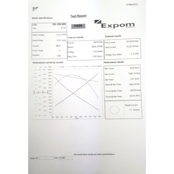 Rozrusznik R11B 12V 3kW C-385 EXPOM EX-155000EX | Exvi