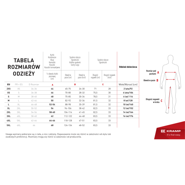 Spodnie robocze roz. 2XL KW102024090114 | Exvi