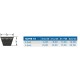 Pas klinowy uzębiony Optibelt, BX45 17x1190 BX171190 | Exvi