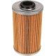 Wkład filtra oleju hydraulicznego 78420908 | Exvi