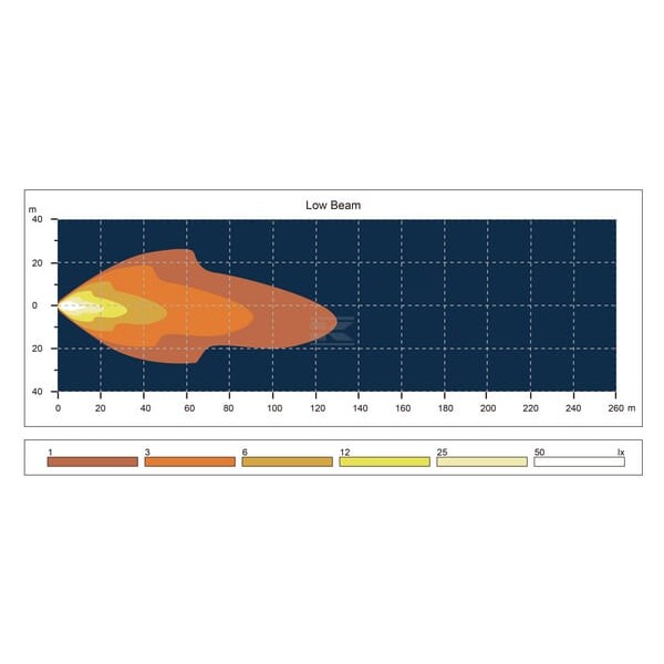 Reflektor przedni LED, 40/22W, prostokątny LA10425 | Exvi