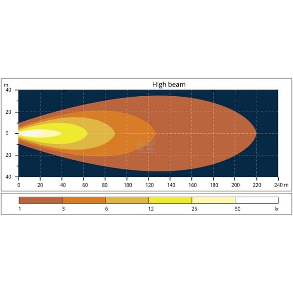 Reflektor LED, 25/50W, kwadratowy, 10/30V LA80070 | Exvi