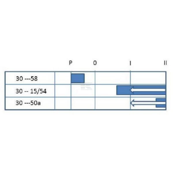Stacyjka zapłonu P-0-1-2 Pneutron 20500801 | Exvi